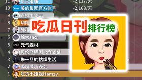 hamzy吃瓜,趣味横生的娱乐圈幕后故事