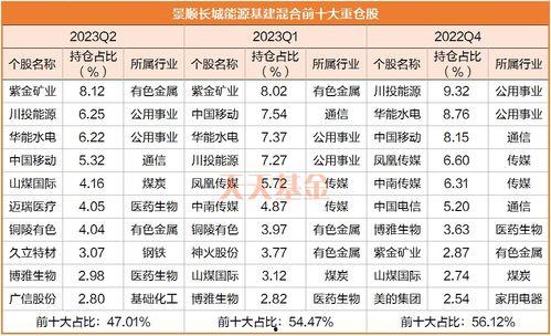 经理吃瓜,揭秘职场八卦背后的真相